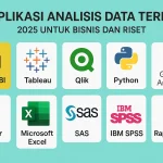 Aplikasi-Analisis-Data-Terbaik