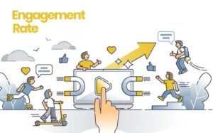 Mengapa Engagement Rate