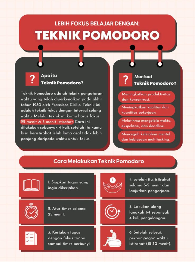 Cara Cerdas Meningkatkan Produktivitas