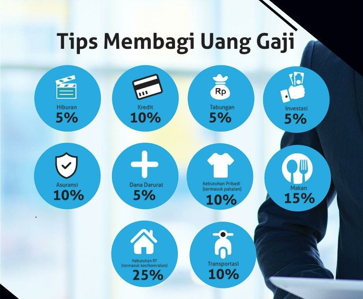 Tips Mengelola Pengeluaran