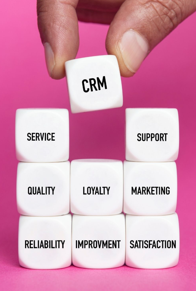 CRM dalam bisnis